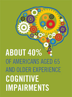 "About 40% of Americans aged 65 and older experience cognitive impairments."