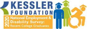 2020 Kessler Foundation National Survey