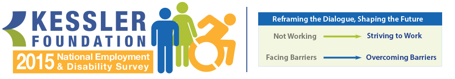 Employment Disability Survey Workplace Realities KFSurvey 2015