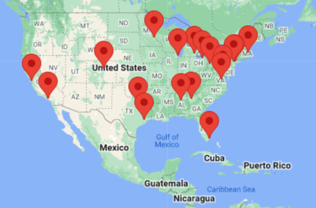 sci model systems map