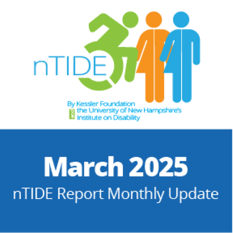 nTIDE logo below reads March 2025 nTIDE report monthly update