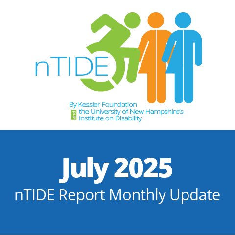ntide thumbnail for july 2025